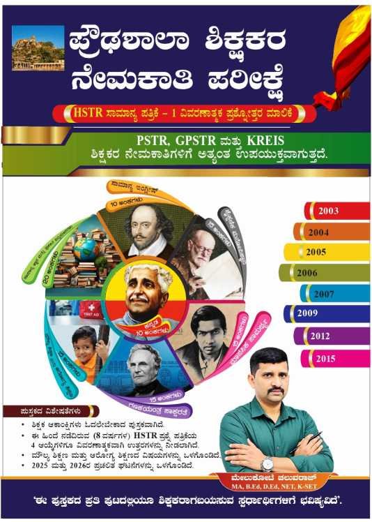 ಕರ್ನಾಟಕ ಪ್ರೌಢಶಾಲಾ ಶಿಕ್ಷಕರ ನೇಮಕಾತಿ ಪರೀಕ್ಷೆ (HSTR) ಹಾಗೂ PSTR, GPSTR ಮತ್ತು KREIS