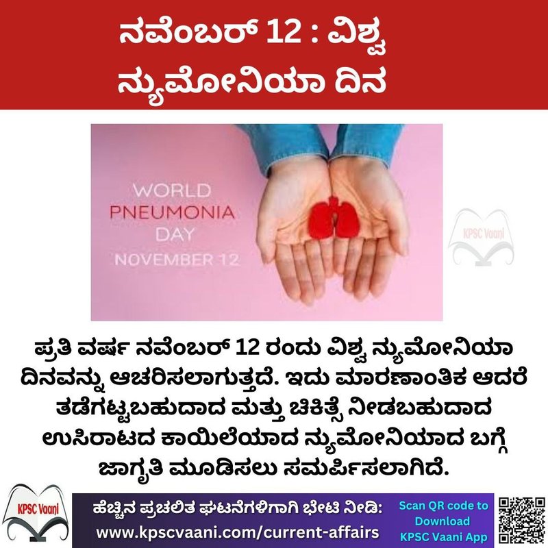 ಪ್ರಚಲಿತ ವಿದ್ಯಮಾನ