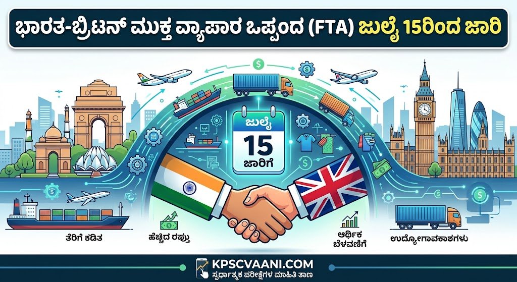 ಭಾರತ-ಬ್ರಿಟನ್ ಮುಕ್ತ ವ್ಯಾಪಾರ ಒಪ್ಪಂದ (FTA) ಜುಲೈ 15ರಿಂದ ಜಾರಿ