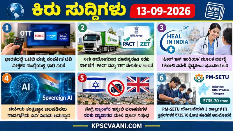 ಕಿರು ಸುದ್ದಿಗಳು 13-09-2026