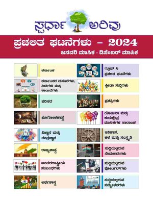 ಸ್ಪರ್ಧಾ ಅರಿವು | ಪ್ರಚಲಿತ ಘಟನೆಗಳು : 2024-25 | ಜನವರಿ ಯಿಂದ ಡಿಸೆಂಬರ್ ವರೆಗೆ 12 ತಿಂಗಳ ಸಂಪದೀಕರಣ