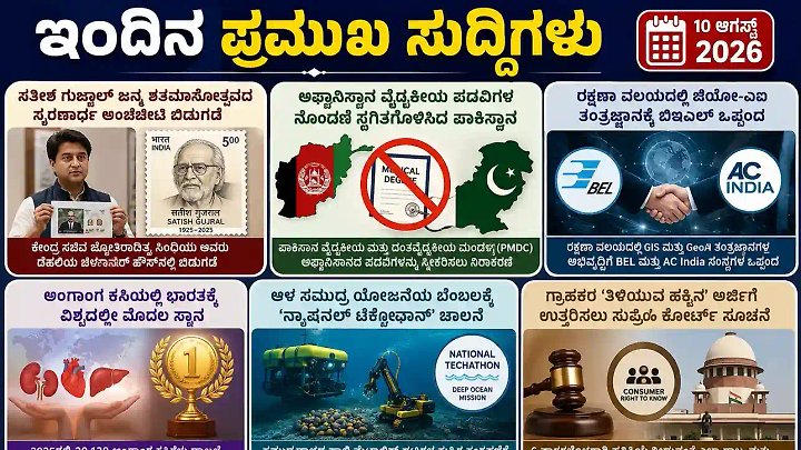 ಇಂದಿನ ಕಿರು ಸುದ್ದಿ (10-08-2026)