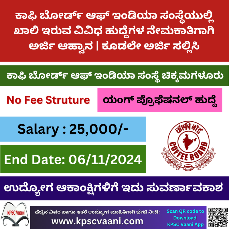 VSKU Recruitment 2024