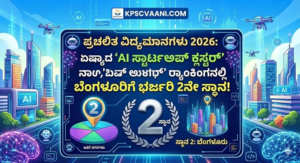 ಏಷ್ಯಾದ ‘ಎಐ-ನೇಟಿವ್ ಸ್ಟಾರ್ಟ್‌ಅಪ್ ಕ್ಲಸ್ಟರ್’: ಬೆಂಗಳೂರಿಗೆ ಎರಡನೇ ಸ್ಥಾನ, ಜಾಗತಿಕವಾಗಿ 15ನೇ ರ‍್ಯಾಂಕ್!