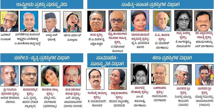 ಗುಂಜಾಳಗೆ ಬಸವ, ಬಸಪ್ಪಗೆ 'ಟಿ. ಚೌಡಯ್ಯ' ಮತ್ತು ಸುಲ್ತಾನಾಗೆ ‘ಪಂಚಾಕ್ಷರಿ ಗವಾಯಿ’ಪ್ರಶಸ್ತಿ