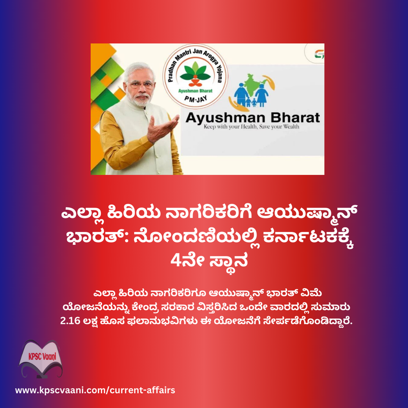 ಪ್ರಚಲಿತ ಘಟನೆಗಳು