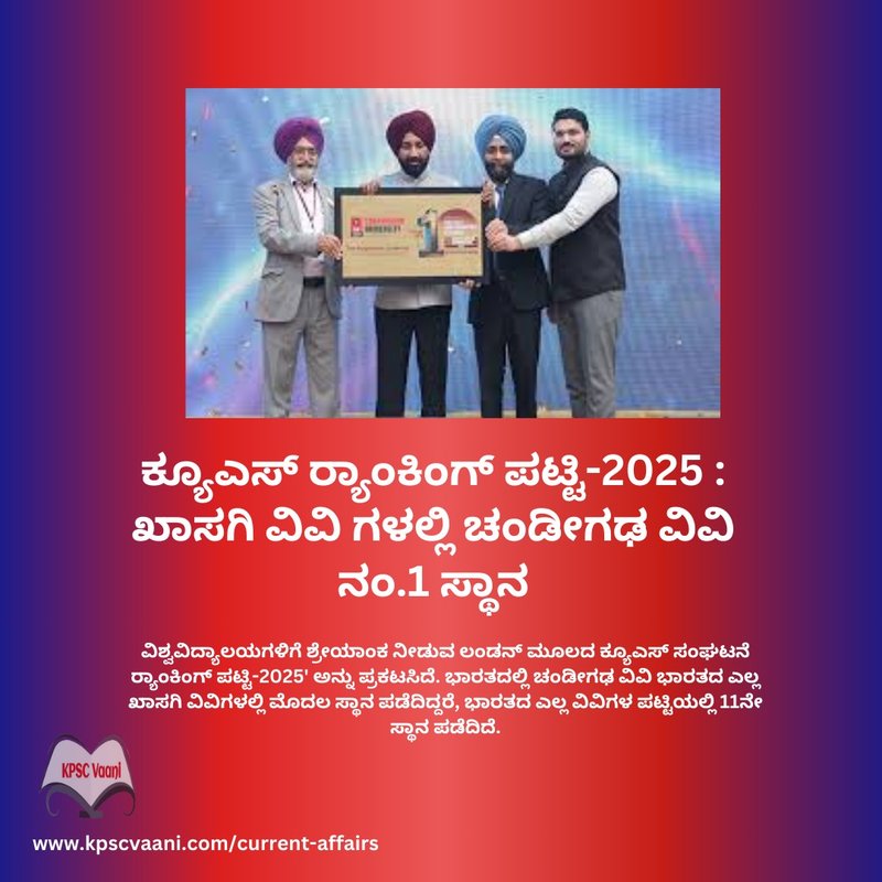 ಪ್ರಚಲಿತ ಘಟನೆಗಳು
