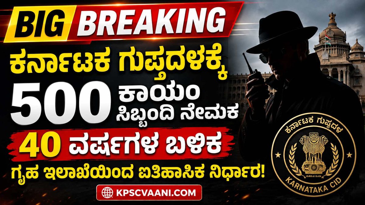 BIG BREAKING: ಕರ್ನಾಟಕ ಗುಪ್ತದಳಕ್ಕೆ 500 ಕಾಯಂ ಸಿಬ್ಬಂದಿ ನೇಮಕ – 40 ವರ್ಷಗಳ ಬಳಿಕ ಗೃಹ ಇಲಾಖೆಯಿಂದ ಐತಿಹಾಸಿಕ ನಿರ್ಧಾರ!