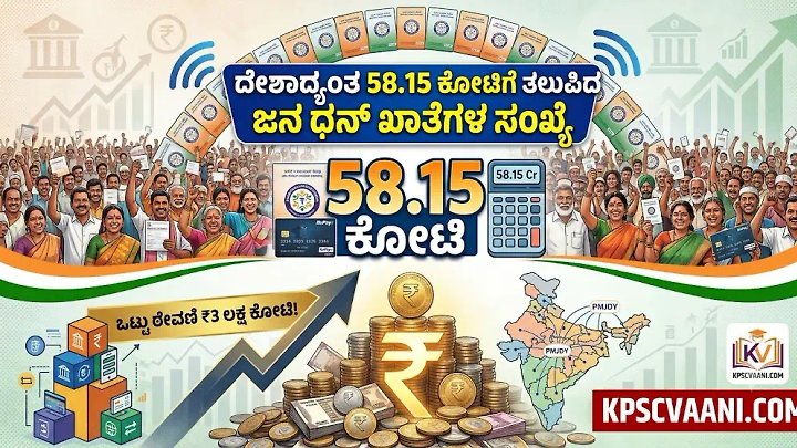 ದೇಶಾದ್ಯಂತ 58.15 ಕೋಟಿಗೆ ತಲುಪಿದ ಜನ ಧನ್ ಖಾತೆಗಳ ಸಂಖ್ಯೆ – ಒಟ್ಟು ಠೇವಣಿ ₹3 ಲಕ್ಷ ಕೋಟಿ!