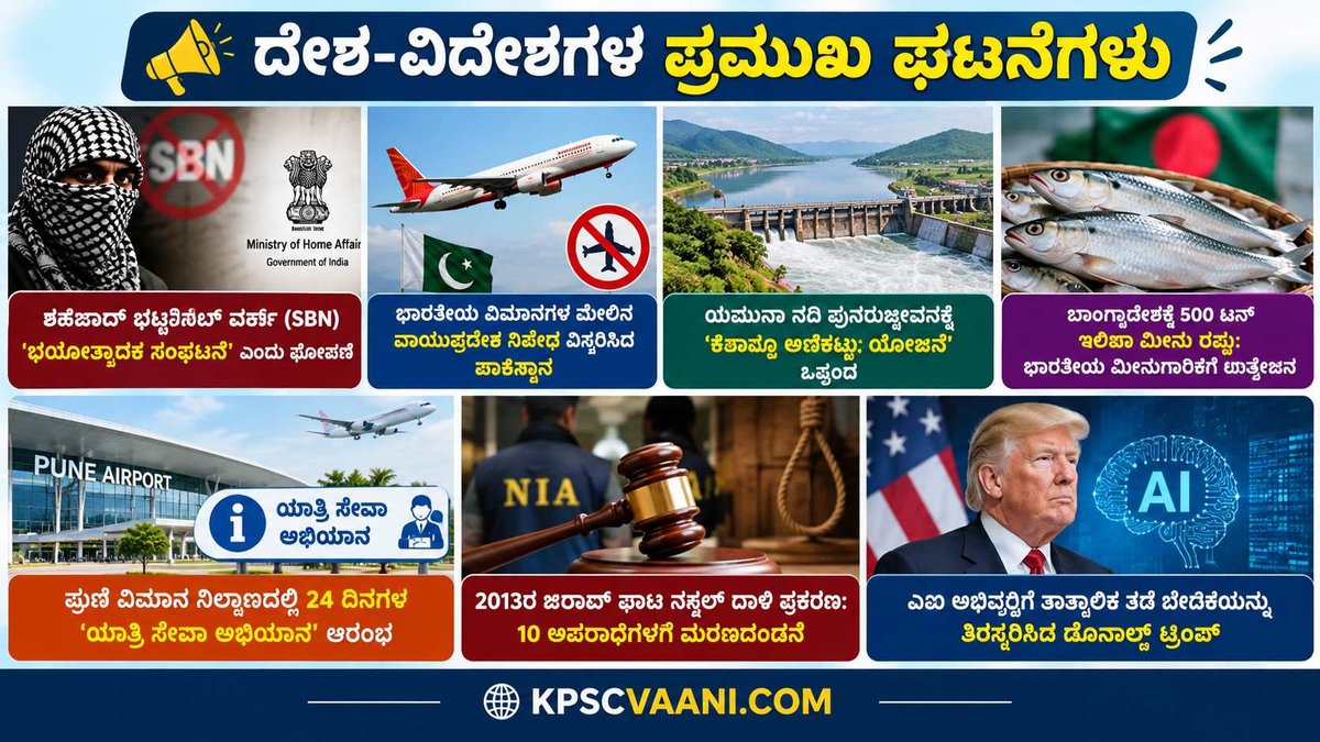 ಕಿರು ಸುದ್ದಿಗಳು 21-09-2026