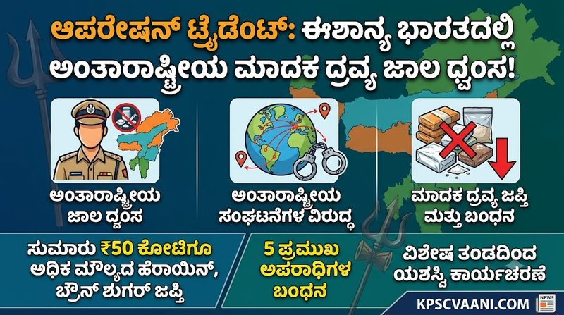 ಆಪರೇಷನ್ ಟ್ರೈಡೆಂಟ್: ಈಶಾನ್ಯ ಭಾರತದಲ್ಲಿ ಅಂತಾರಾಷ್ಟ್ರೀಯ ಮಾದಕ ದ್ರವ್ಯ ಜಾಲ ಧ್ವಂಸ!