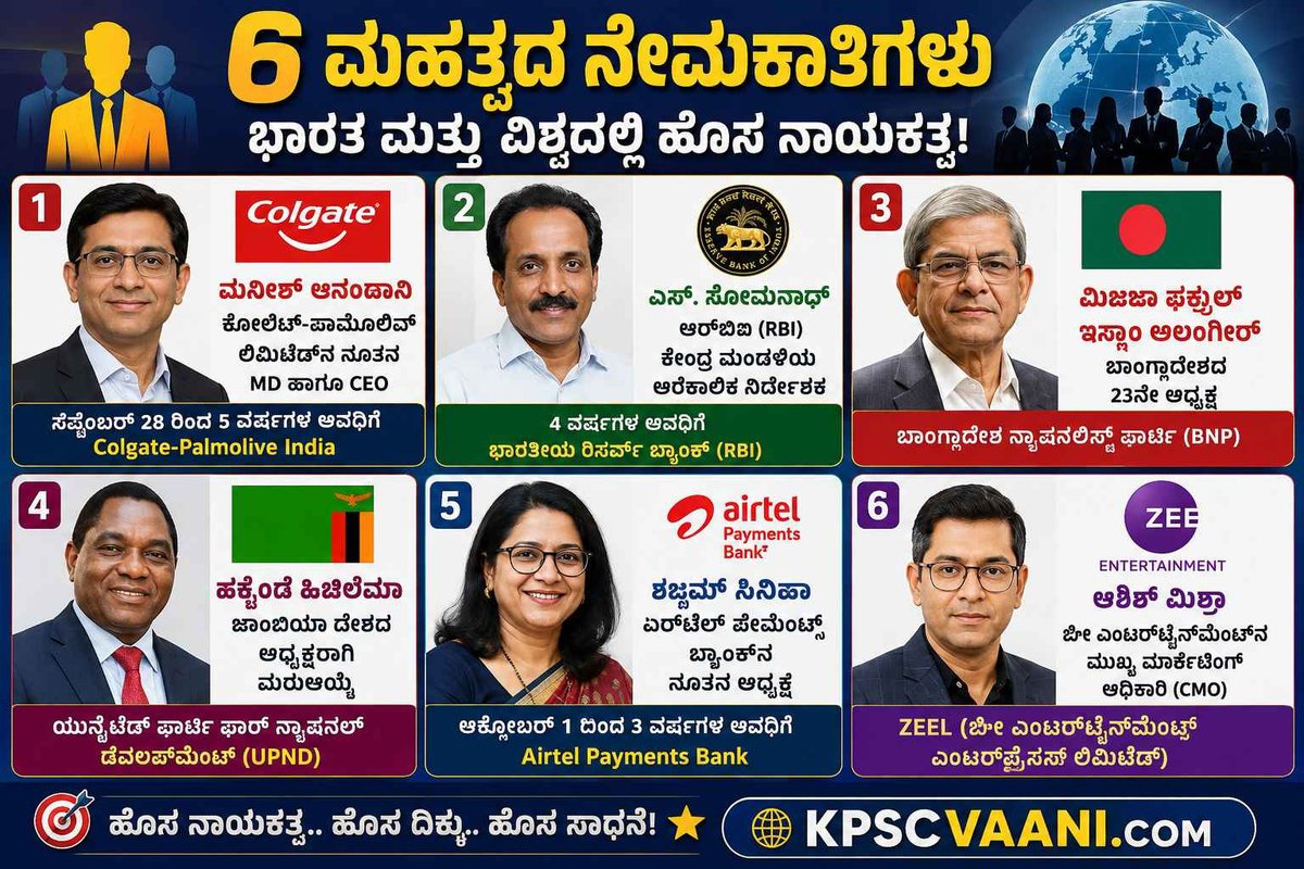 ಇತ್ತೀಚಿನ ಪ್ರಮುಖ ನೇಮಕಾತಿಗಳು