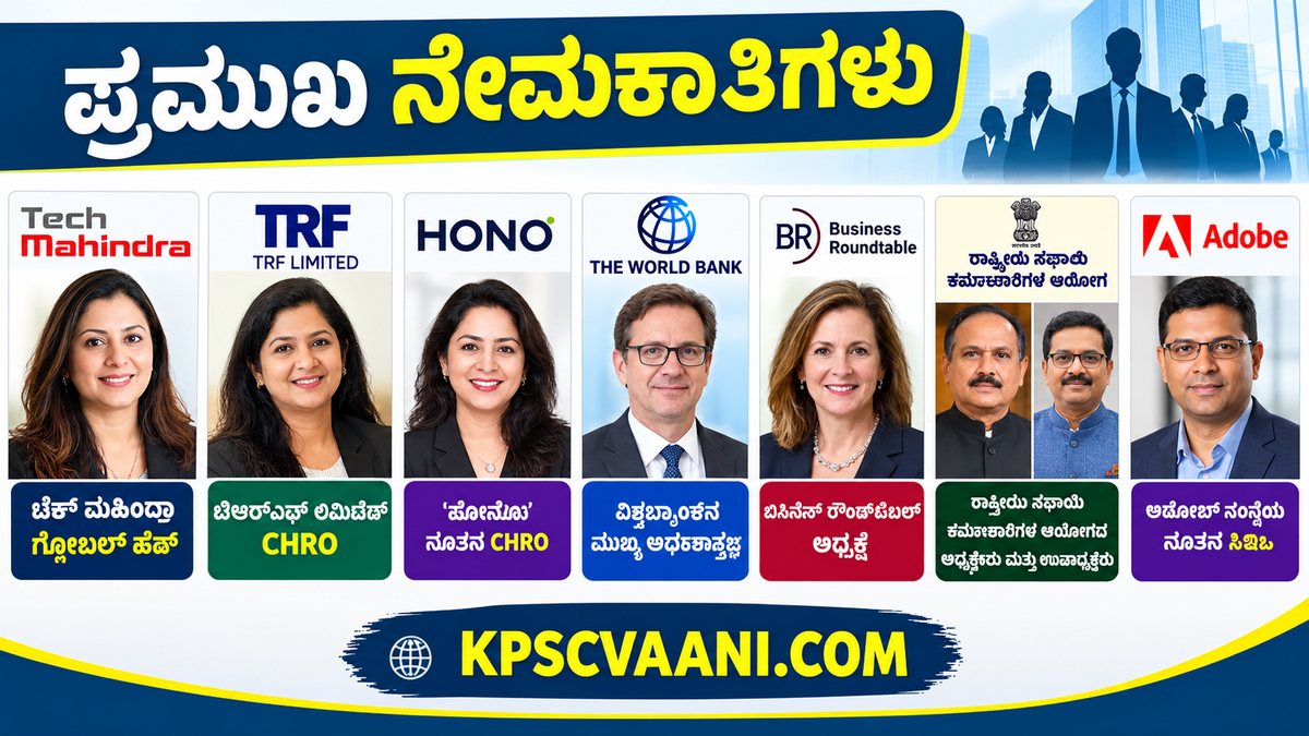 ಪ್ರಮುಖ ನೇಮಕಾತಿಗಳು 21-09-2026