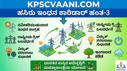 ಹಸಿರು ಇಂಧನ ಕಾರಿಡಾರ್ ಹಂತ-3 (Green Energy Corridor Phase-III) ಯೋಜನೆ