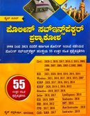ಪೊಲೀಸ್ ಸಬ್ ಇನ್ಸ್ಪೆಕ್ಟರ್ ಪ್ರಶ್ನಾಕೋಶ - Dice- K M Mulla