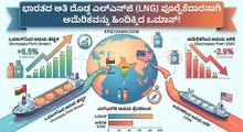 ಭಾರತದ ಅತಿ ದೊಡ್ಡ ಎಲ್‌ಎನ್‌ಜಿ (LNG) ಪೂರೈಕೆದಾರನಾಗಿ ಅಮೆರಿಕವನ್ನು ಹಿಂದಿಕ್ಕಿದ ಒಮಾನ್!