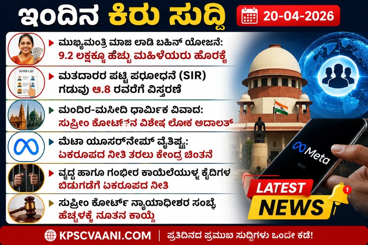 ಇಂದಿನ ಕಿರು ಸುದ್ದಿ (20-04-2026)