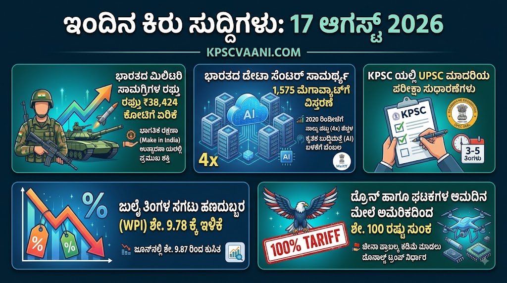 ಇಂದಿನ ಕಿರು ಸುದ್ದಿಗಳು: 17 ಆಗಸ್ಟ್ 2026