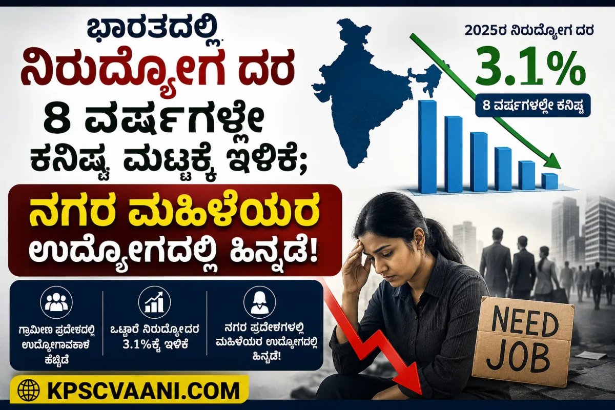 ಭಾರತದಲ್ಲಿ ನಿರುದ್ಯೋಗ ದರ 8 ವರ್ಷಗಳಲ್ಲೇ ಕನಿಷ್ಠ ಮಟ್ಟಕ್ಕೆ ಇಳಿಕೆ; ನಗರ ಮಹಿಳೆಯರ ಉದ್ಯೋಗದಲ್ಲಿ ಹಿನ್ನಡೆ!