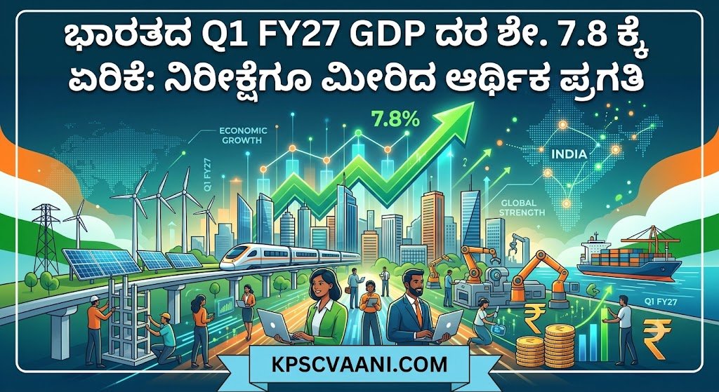 ಭಾರತದ Q1 FY27 GDP ದರ ಶೇ. 7.8 ಕ್ಕೆ ಏರಿಕೆ: ನಿರೀಕ್ಷೆಗೂ ಮೀರಿದ ಆರ್ಥಿಕ ಪ್ರಗತಿ
