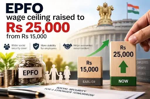 EPFO ವೇತನ ಮಿತಿ ₹25,000 ಕ್ಕೆ ಏರಿಕೆ: ಕೇಂದ್ರ ಸಂಪುಟ ನಿರ್ಧಾರ