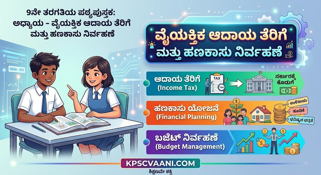 9ನೇ ತರಗತಿಯ ಪಠ್ಯಪುಸ್ತಕದಲ್ಲಿ ವೈಯಕ್ತಿಕ ಆದಾಯ ತೆರಿಗೆ ಮತ್ತು ಹಣಕಾಸು ನಿರ್ವಹಣೆ ಪಾಠ!