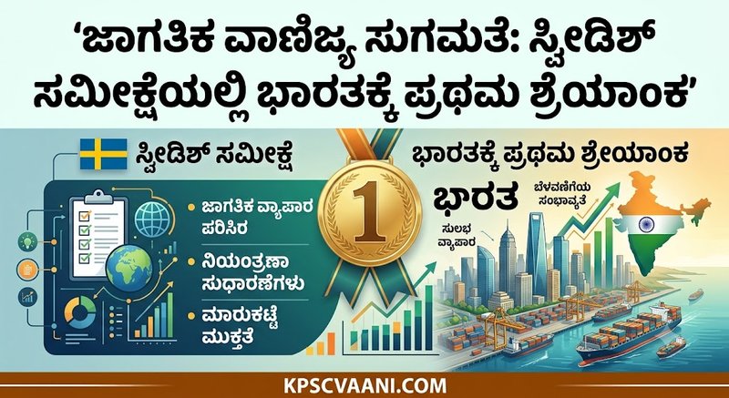 ಜಾಗತಿಕ ವಾಣಿಜ್ಯ ಸುಗಮತೆ: ಸ್ವೀಡಿಶ್ ಸಮೀಕ್ಷೆಯಲ್ಲಿ ಭಾರತಕ್ಕೆ ಪ್ರಥಮ ಶ್ರೇಯಾಂಕ