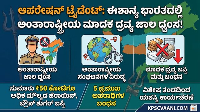 ಆಪರೇಷನ್ ಟ್ರೈಡೆಂಟ್: ಈಶಾನ್ಯ ಭಾರತದಲ್ಲಿ ಅಂತಾರಾಷ್ಟ್ರೀಯ ಮಾದಕ ದ್ರವ್ಯ ಜಾಲ ಧ್ವಂಸ!