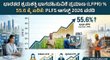 ಭಾರತದ ಶ್ರಮಶಕ್ತಿ ಭಾಗವಹಿಸುವಿಕೆ ಪ್ರಮಾಣ (LFPR) % 55.6 ಕ್ಕೆ ಏರಿಕೆ: PLFS ಆಗಸ್ಟ್ 2026 ವರದಿ