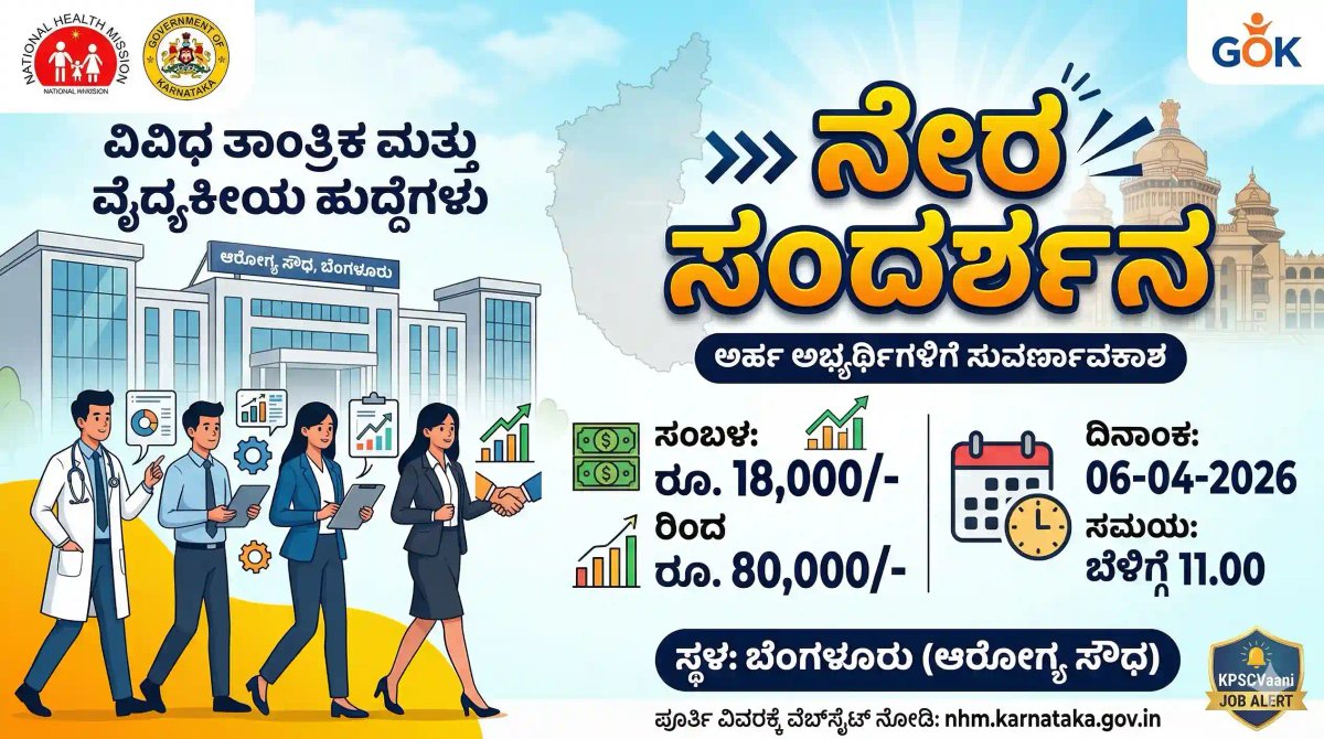 ಕರ್ನಾಟಕ ಆರೋಗ್ಯ ಇಲಾಖೆಯಲ್ಲಿ ಬಂಪರ್ ಉದ್ಯೋಗ: ರೂ. 80,000/- ವರೆಗೆ ತಿಂಗಳ ಸಂಬಳ, ಯಾವುದೇ ಪರೀಕ್ಷೆ ಇಲ್ಲ, ನೇರ ಸಂದರ್ಶನ!