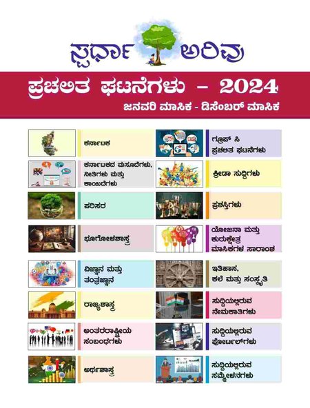ಸ್ಪರ್ಧಾ ಅರಿವು | ಪ್ರಚಲಿತ ಘಟನೆಗಳು : 2024-25 | ಜನವರಿ ಯಿಂದ ಡಿಸೆಂಬರ್ ವರೆಗೆ 12 ತಿಂಗಳ ಸಂಪದೀಕರಣ
