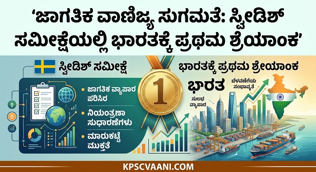 ಜಾಗತಿಕ ವಾಣಿಜ್ಯ ಸುಗಮತೆ: ಸ್ವೀಡಿಶ್ ಸಮೀಕ್ಷೆಯಲ್ಲಿ ಭಾರತಕ್ಕೆ ಪ್ರಥಮ ಶ್ರೇಯಾಂಕ