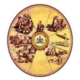 Backward Classes welfare/Minority Department