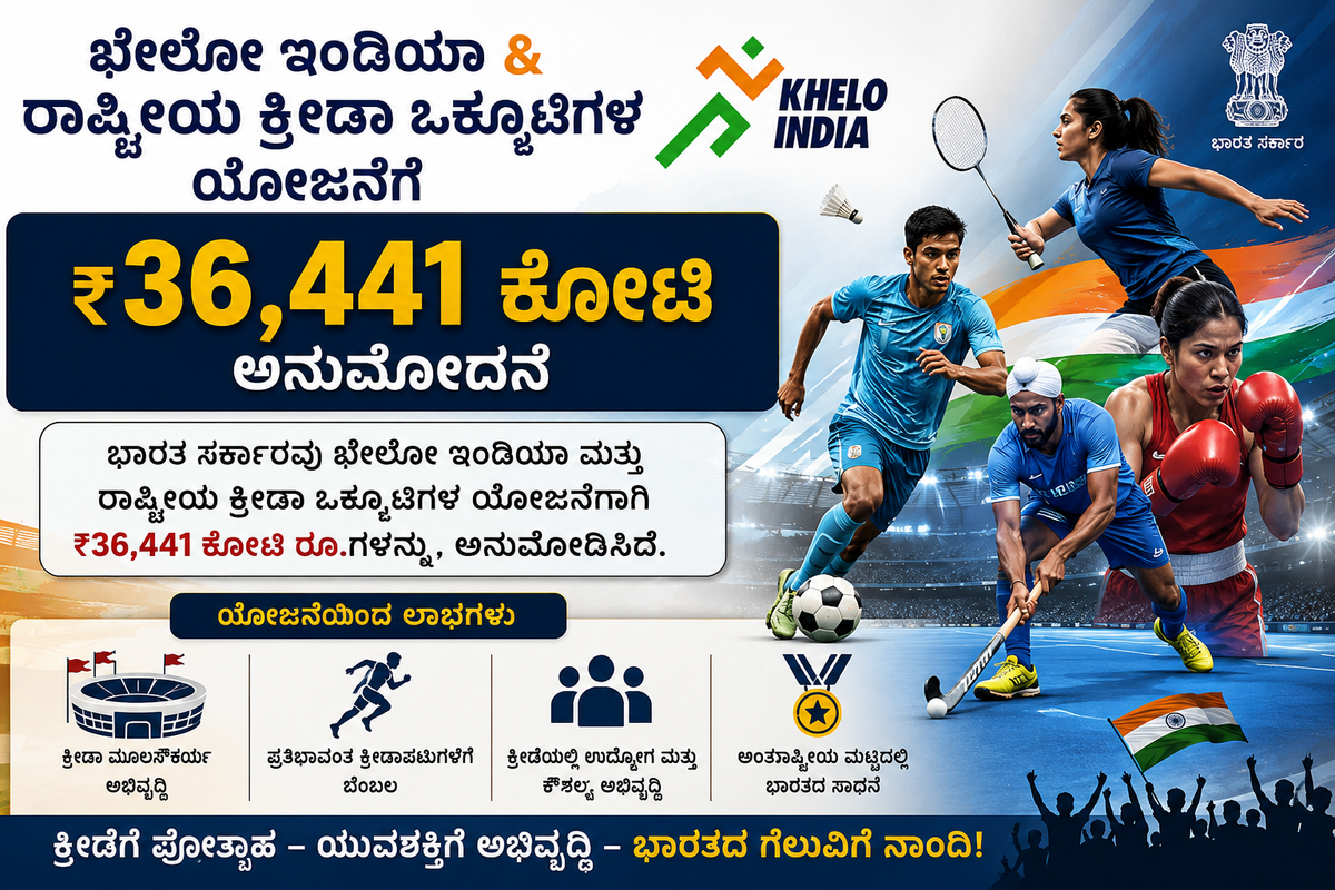 ಖೇಲೋ ಇಂಡಿಯಾ & ರಾಷ್ಟ್ರೀಯ ಕ್ರೀಡಾ ಒಕ್ಕೂಟಗಳ ಯೋಜನೆಗೆ ₹36,441 ಕೋಟಿ ಅನುಮೋದನೆ