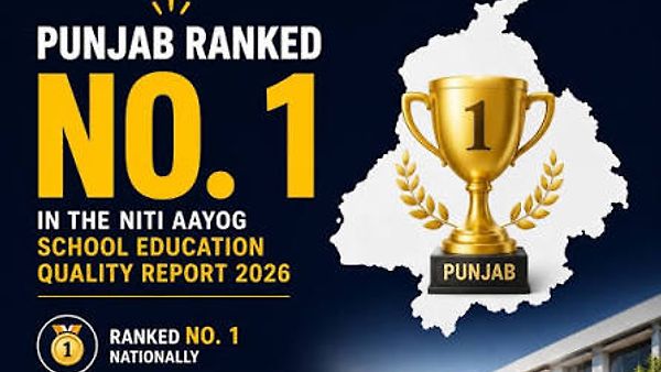 ನೀತಿ ಆಯೋಗದ ಶಾಲಾ ಶಿಕ್ಷಣ ಸೂಚ್ಯಂಕ 2026: ಪ್ರಥಮ ಸ್ಥಾನಕ್ಕೇರಿದ ಪಂಜಾಬ್!