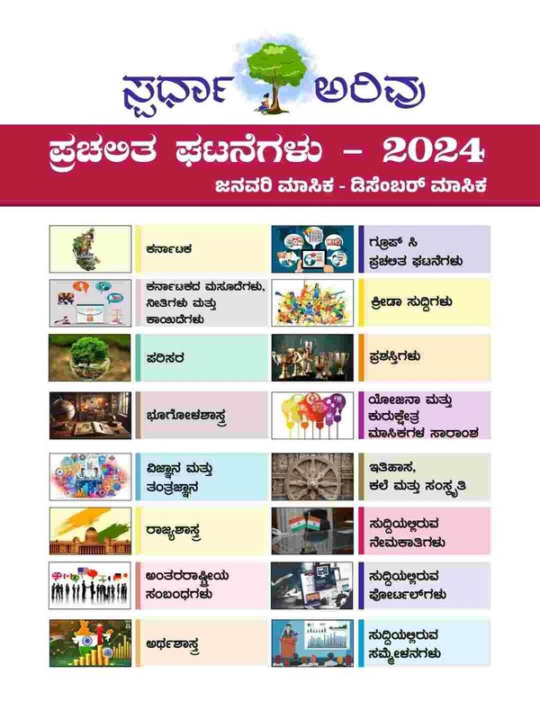 ಸ್ಪರ್ಧಾ ಅರಿವು | ಪ್ರಚಲಿತ ಘಟನೆಗಳು : 2024-25 | ಜನವರಿ ಯಿಂದ ಡಿಸೆಂಬರ್ ವರೆಗೆ 12 ತಿಂಗಳ ಸಂಪದೀಕರಣ