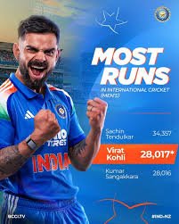 ಅಂತರರಾಷ್ಟ್ರೀಯ ಕ್ರಿಕೆಟ್ ಇತಿಹಾಸದಲ್ಲಿ ವಿರಾಟ್ ಕೊಹ್ಲಿ ಮತ್ತೊಂದು ಮೈಲಿಗಲ್ಲು: ದ್ವಿತೀಯ ಅತಿ ಹೆಚ್ಚು ರನ್‌ಗಳ ಸಾಧಕ