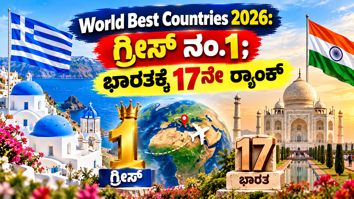 ವಿಶ್ವದ ಅತ್ಯುತ್ತಮ ದೇಶಗಳ ಪಟ್ಟಿ 2026: ಗ್ರೀಸ್ ನಂ.1; ಭಾರತ ಟಾಪ್ 20ರಲ್ಲಿ – ಸಂಪೂರ್ಣ ಪಟ್ಟಿ ಇಲ್ಲಿದೆ