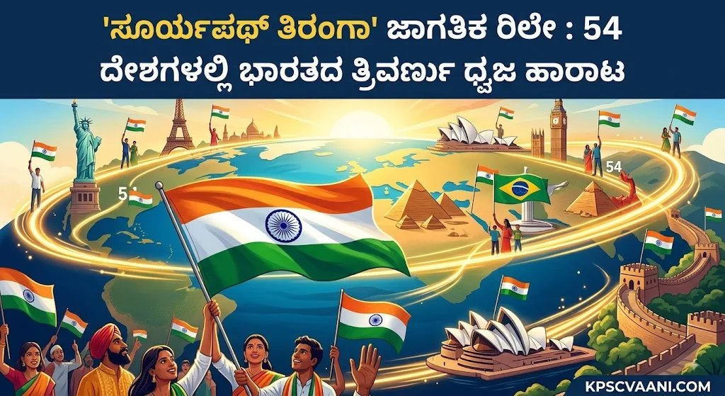 'ಸೂರ್ಯಪಥ್ ತಿರಂಗಾ' ಜಾಗತಿಕ ರಿಲೇ: 54 ದೇಶಗಳಲ್ಲಿ ಭಾರತದ ತ್ರಿವರ್ಣ ಧ್ವಜ ಹಾರಾಟ