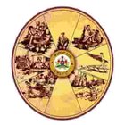 Backward Classes welfare/Minority Department