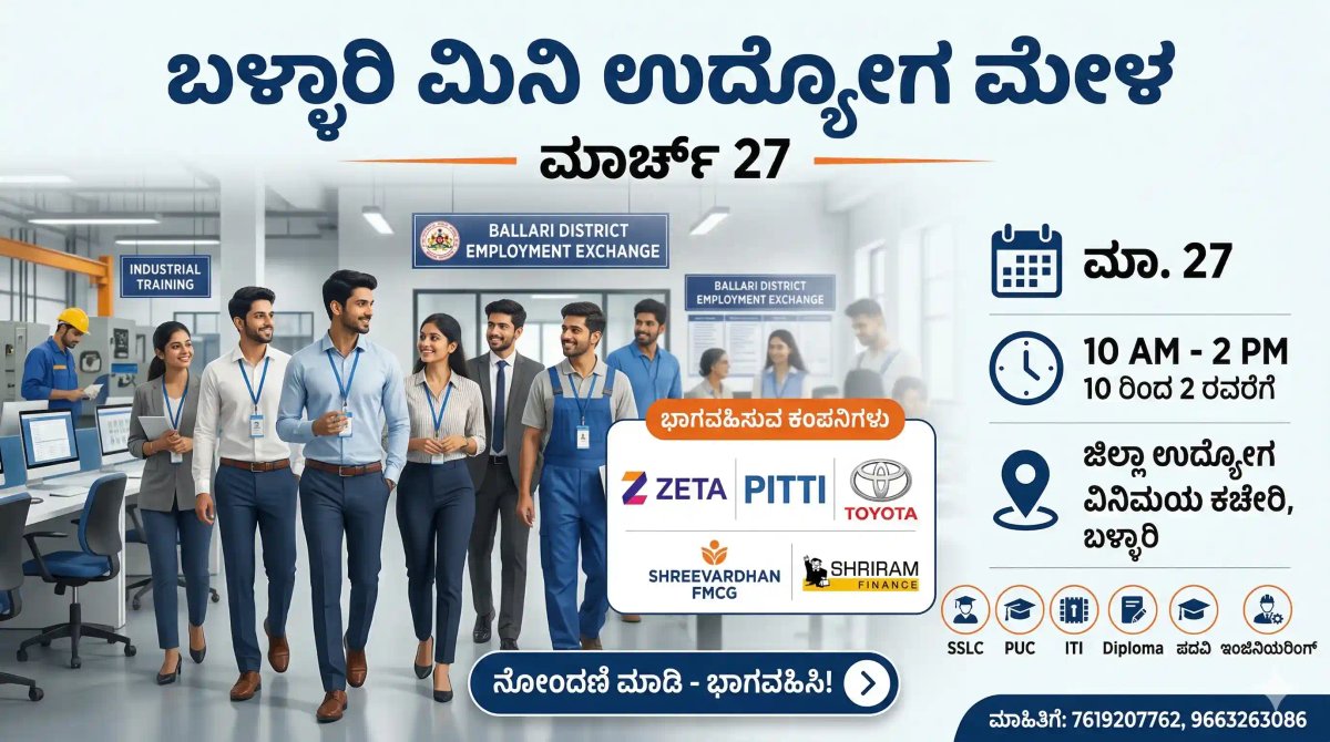 ಬಳ್ಳಾರಿ ಮಿನಿ ಉದ್ಯೋಗ ಮೇಳ: SSLC, PUC, ITI, ಡಿಗ್ರಿ ಆದವರಿಗೆ ಪ್ರತಿಷ್ಠಿತ ಕಂಪನಿಗಳಲ್ಲಿ ನೇರ ಉದ್ಯೋಗ!