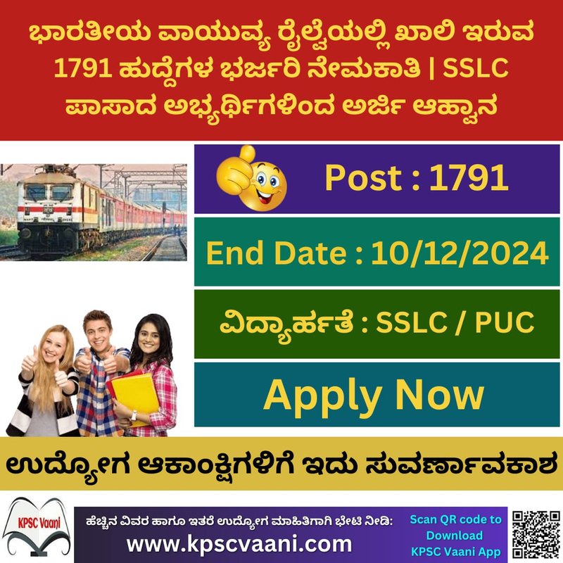 North Western Railway 1791 Post Recruitment 2024