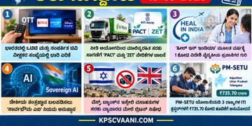 ಕಿರು ಸುದ್ದಿಗಳು 13-09-2026