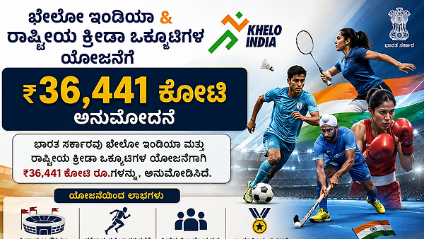 ಖೇಲೋ ಇಂಡಿಯಾ & ರಾಷ್ಟ್ರೀಯ ಕ್ರೀಡಾ ಒಕ್ಕೂಟಗಳ ಯೋಜನೆಗೆ ₹36,441 ಕೋಟಿ ಅನುಮೋದನೆ