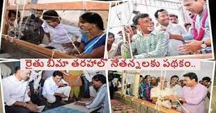 ನೇಕಾರರ ಕಲ್ಯಾಣಕ್ಕಾಗಿ ‘ನೇತಣ್ಣ ಬಿಮಾ’ ಯೋಜನೆ ಜಾರಿಗೆ ತಂದ ತೆಲಂಗಾಣ ಮುಖ್ಯಮಂತ್ರಿ ಕೆ ಚಂದ್ರಶೇಖರ ರಾವ್