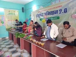 ಸಂಪೂರ್ಣತಾ ಅಭಿಯಾನ 2.0: ನೀತಿ ಆಯೋಗದ ಆಕಾಂಕ್ಷಿ ಜಿಲ್ಲೆ ಮತ್ತು ತಾಲ್ಲೂಕುಗಳ ಅಭಿವೃದ್ಧಿ ಯೋಜನೆ