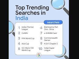 ಭಾರತದಲ್ಲಿ 2022ರಲ್ಲಿ  ಗೂಗಲ್‌ನಲ್ಲಿ ಹೆಚ್ಚು ಹುಡುಕಿದ ಕ್ರೀಡಾಕೂಟ "ಐಪಿಎಲ್"