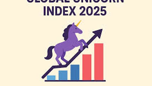 2025 ರ ಜಾಗತಿಕ ಯುನಿಕಾರ್ನ್ ಸೂಚ್ಯಂಕ ಬಿಡುಗಡೆ