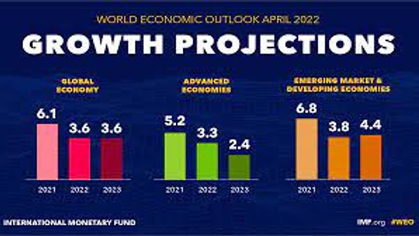 IMF ನ ವರ್ಲ್ಡ್ ಎಕನಾಮಿಕ್ ಔಟ್‌ಲುಕ್‌ನ ಇತ್ತೀಚಿನ ನವೀಕರಣಗಳು