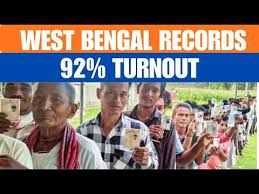 ಬಂಗಾಳದಲ್ಲಿ 92.47% ಮತದಾನ: ಸ್ವತಂತ್ರ ಭಾರತದ ಚುನಾವಣಾ ಇತಿಹಾಸದಲ್ಲೇ ಹೊಸ ದಾಖಲೆ!